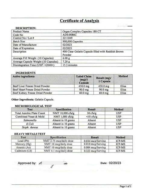 Using a Certificate of Analysis (COA) .